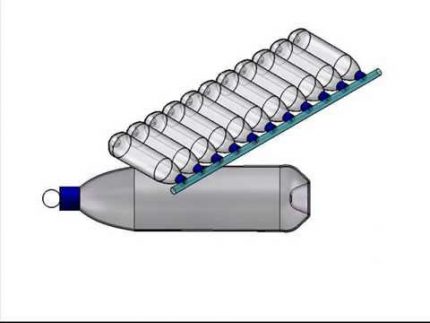 Connection of bottles with a pipe