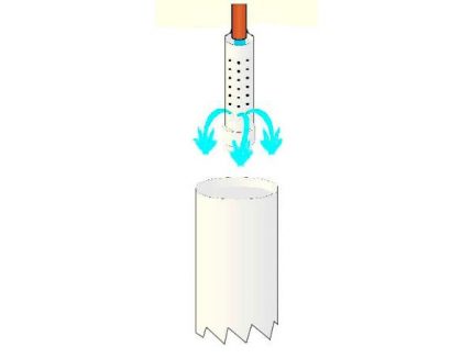 Turbulent gearbox