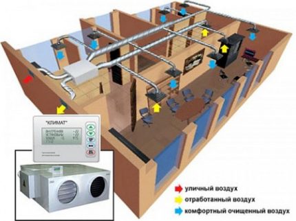 Automatisk klimaanlegg