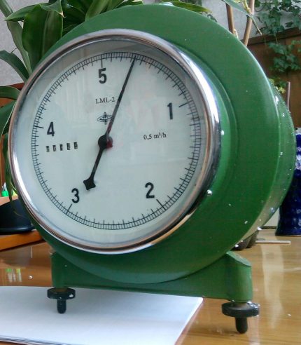 Trommel gasmeter