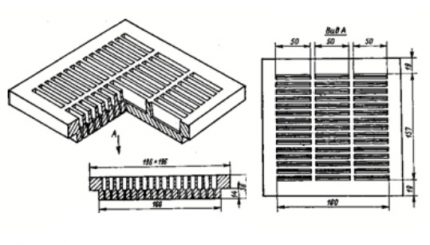 Bố trí tấm mở rộng đột ngột