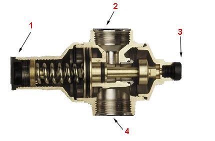 Vandtryksreducerende design