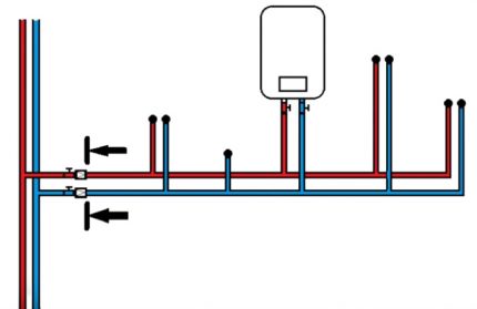 Diagrama de instalação da válvula de retenção de água