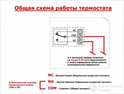 Connecting a mechanical thermostat