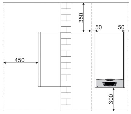 Installationsdiagramm für einen Gaskessel Ariston