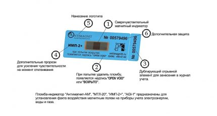 Antimagnetische Dichtung