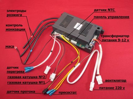 Unidade de controle de ignição