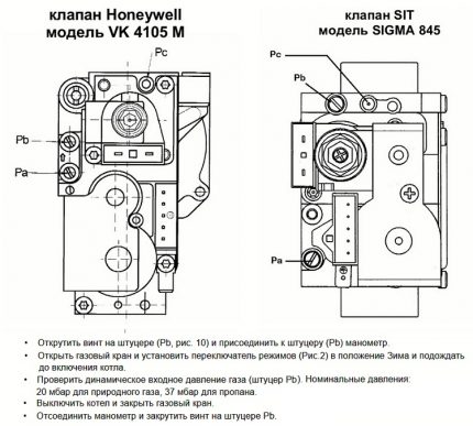 Настройка на необходимото налягане за подаване на газ