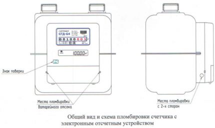 Joints sur un compteur de gaz