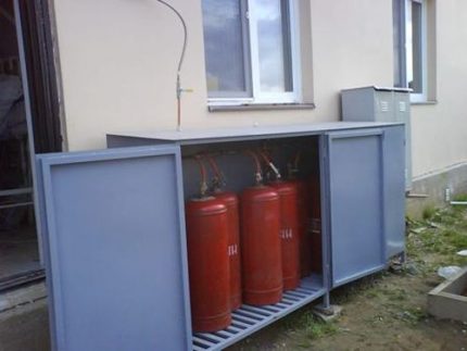 LPG-verwarming in cilinders