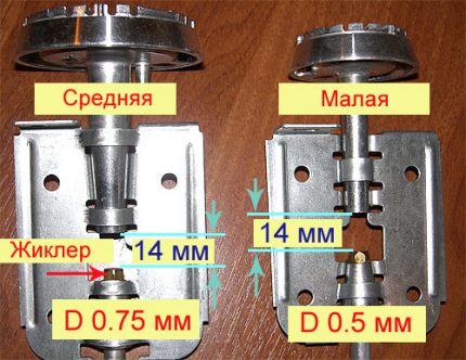 Estructura del quemador de gas