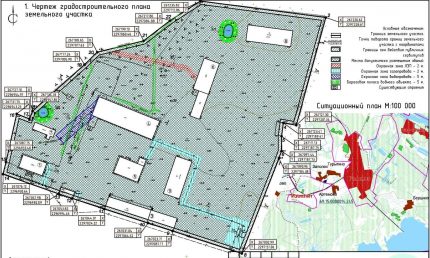 Stedenbouwkundig plan