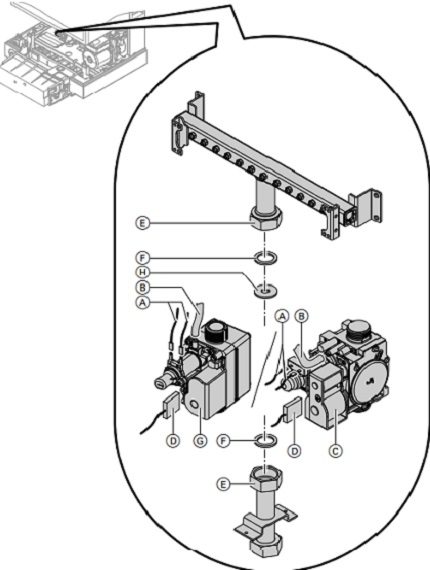 Thay thế các thiết bị cung cấp khí đốt