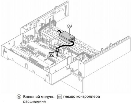 Прикачване на външен модул за разширяване