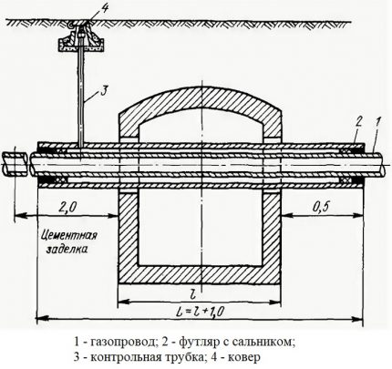 Scheme of the device case with a tube