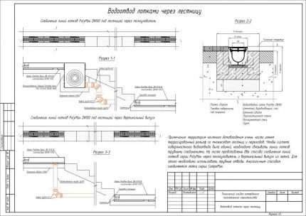 Technical Solution Example