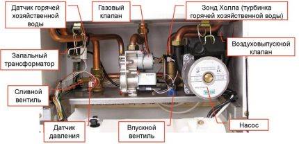 Hydro ομάδα του λέβητα Proterm