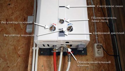 Bảng điều khiển phía trước