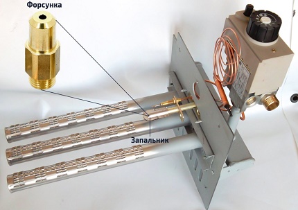 Le principe de fonctionnement d'un brûleur à gaz atmosphérique