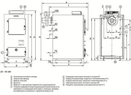 Pirolizės katilo gamybos schema