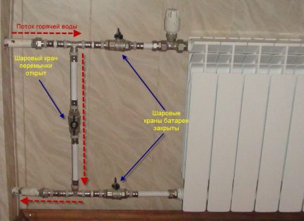 Comment retirer la batterie de l'appartement