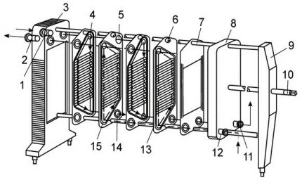 Plate heat exchanger