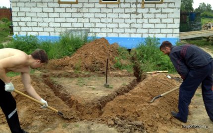 Uzemňovací zařízení pro plynový kotel