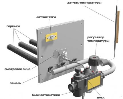 Automātisks gāzes deglis