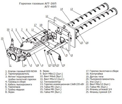 Gas burner device AGG