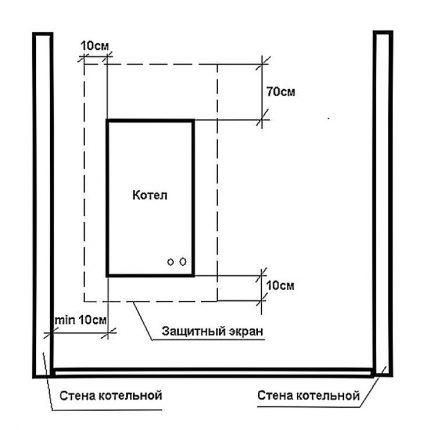 Insulating insert for boilers