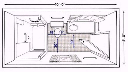 Badezimmeraufteilung