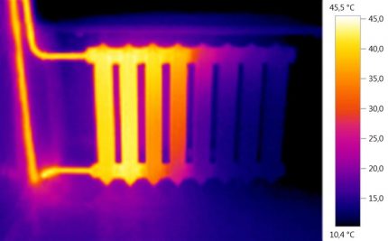 Étude de chauffage par imagerie thermique