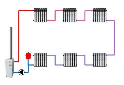 Système simple monotube