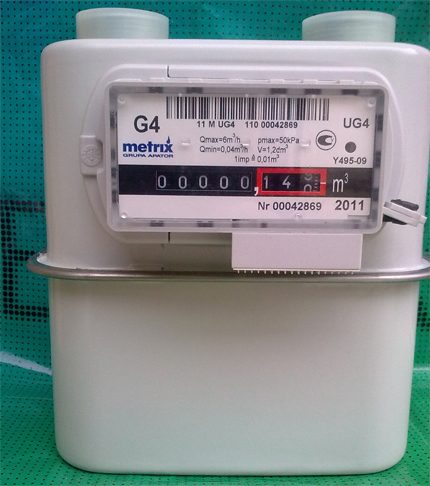 UniSmart gasmeter