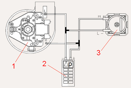 Classic pressure switch