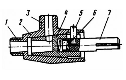 Diagram för gasspishandtag