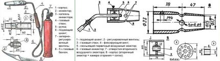 Thiết bị đốt propane