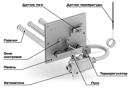 Gas burner complete with automation