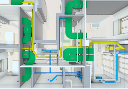 Ventilatieontwerp