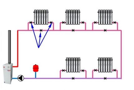 Heating system Leningradka
