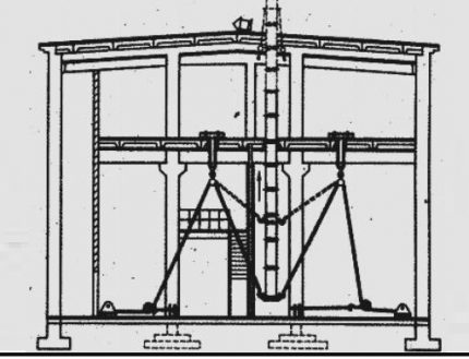 Le dispositif de conduits verticaux