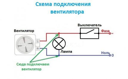 Anslutningsdiagram över en fläkt genom en glödlampa