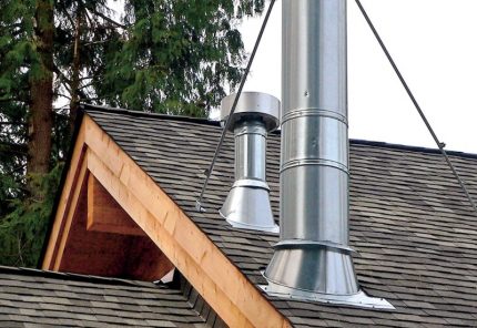 Attic roof ventilation pipe