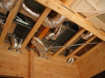 Mechanical ventilation system of a private house