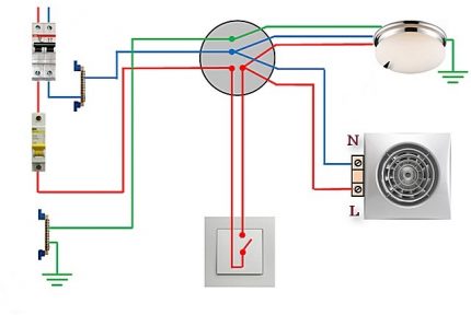 Fläktanslutningsdiagram