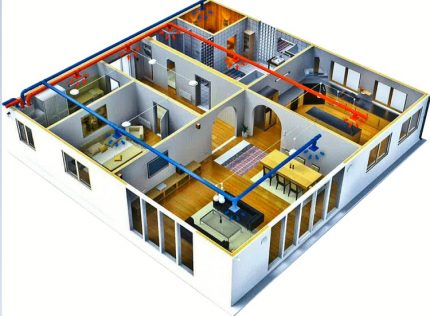 Layout av ett hus med designad ventilation