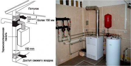 Dujų katilo vėdinimo schema