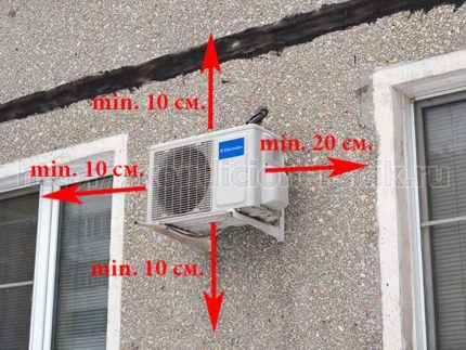 Mga pamantayan para sa pag-install ng isang panlabas na yunit ng air conditioning