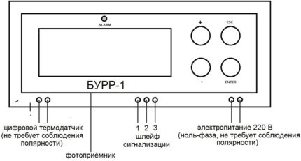 Wiring diagram for air conditioner rotation unit