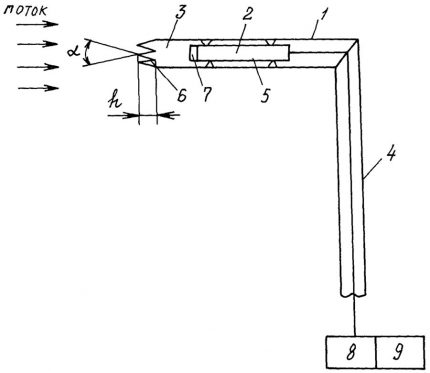 Full pressure tube